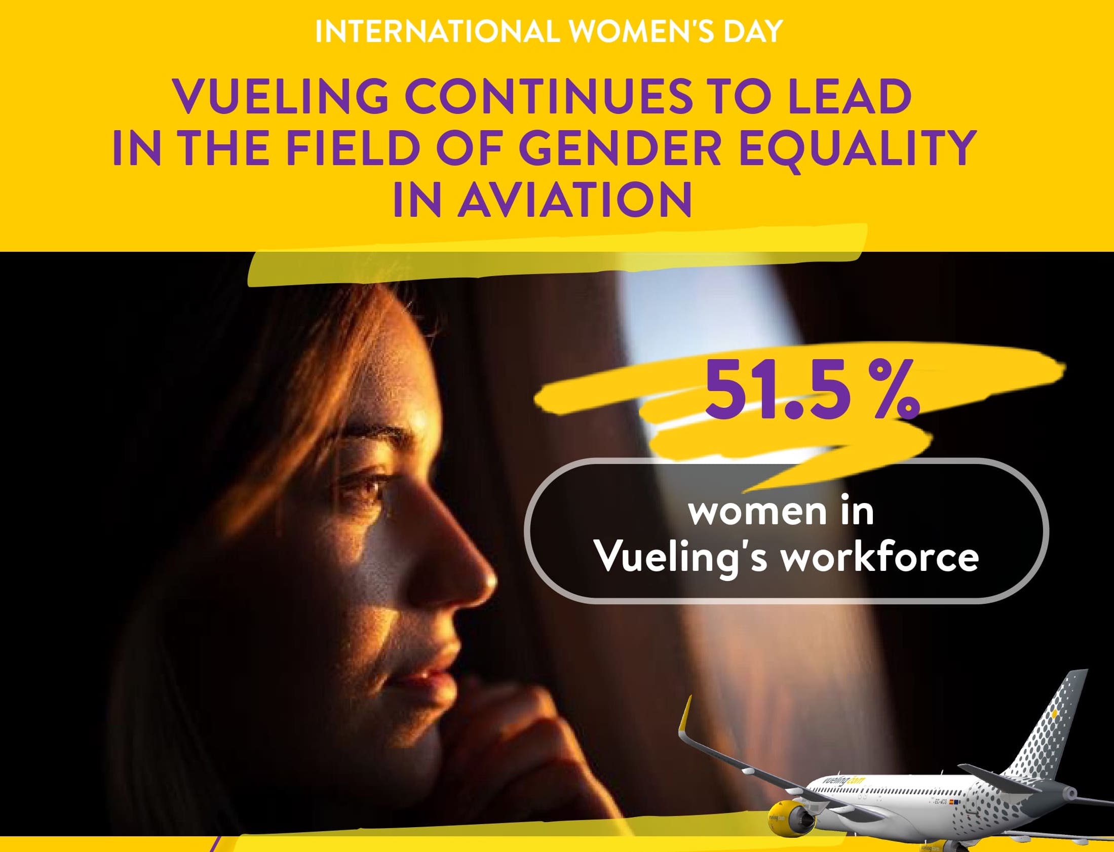 Immagine Vueling continua a essere leader nella parità di genere