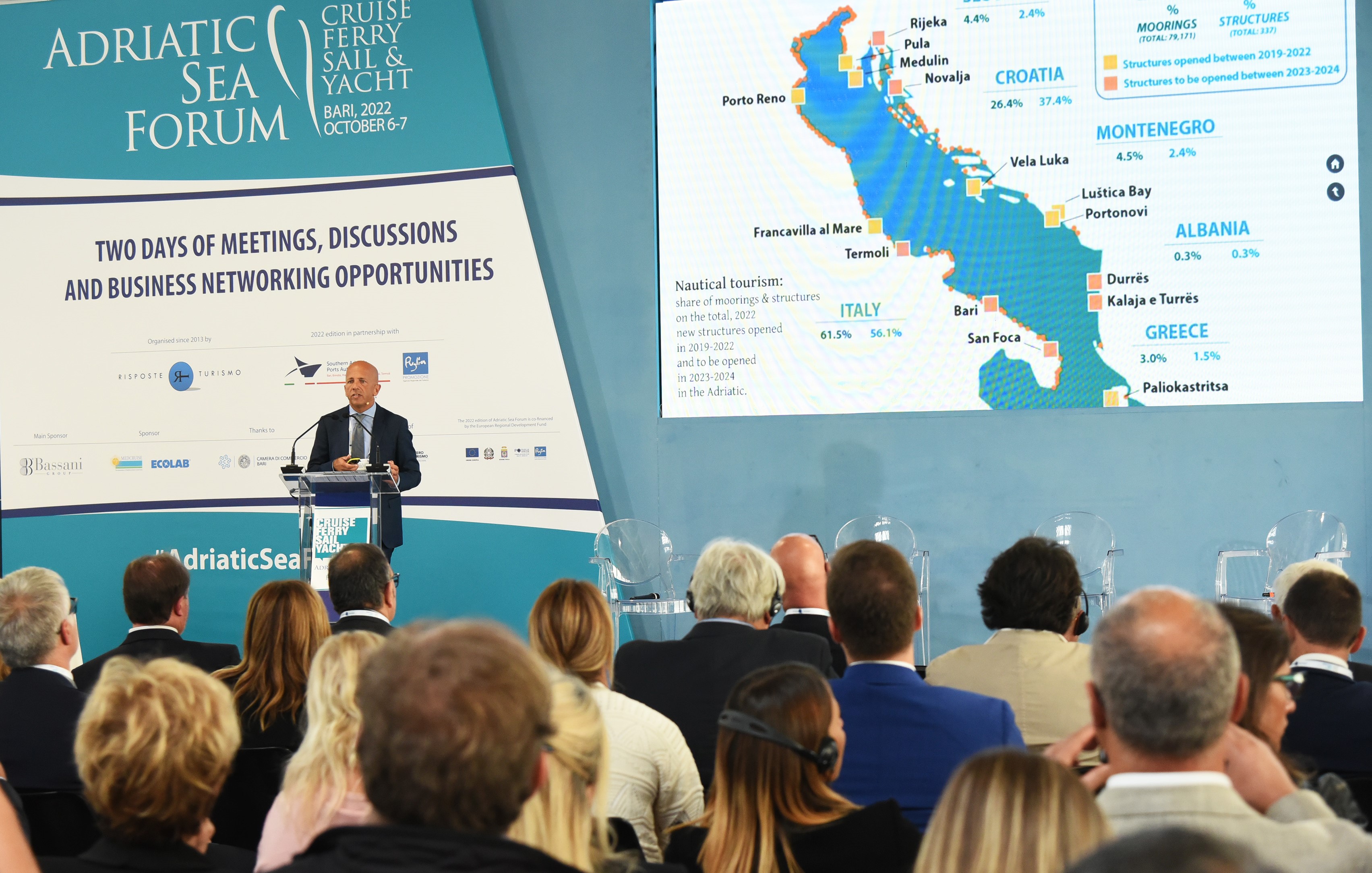 Immagine di sfondo della pagina Adriatic Sea Forum 2026: investimenti record per i porti dell’Adriatico