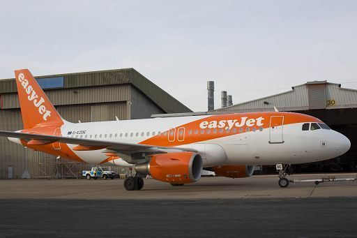 Immagine di sfondo della pagina easyJet, parte vendita voli per Berlino