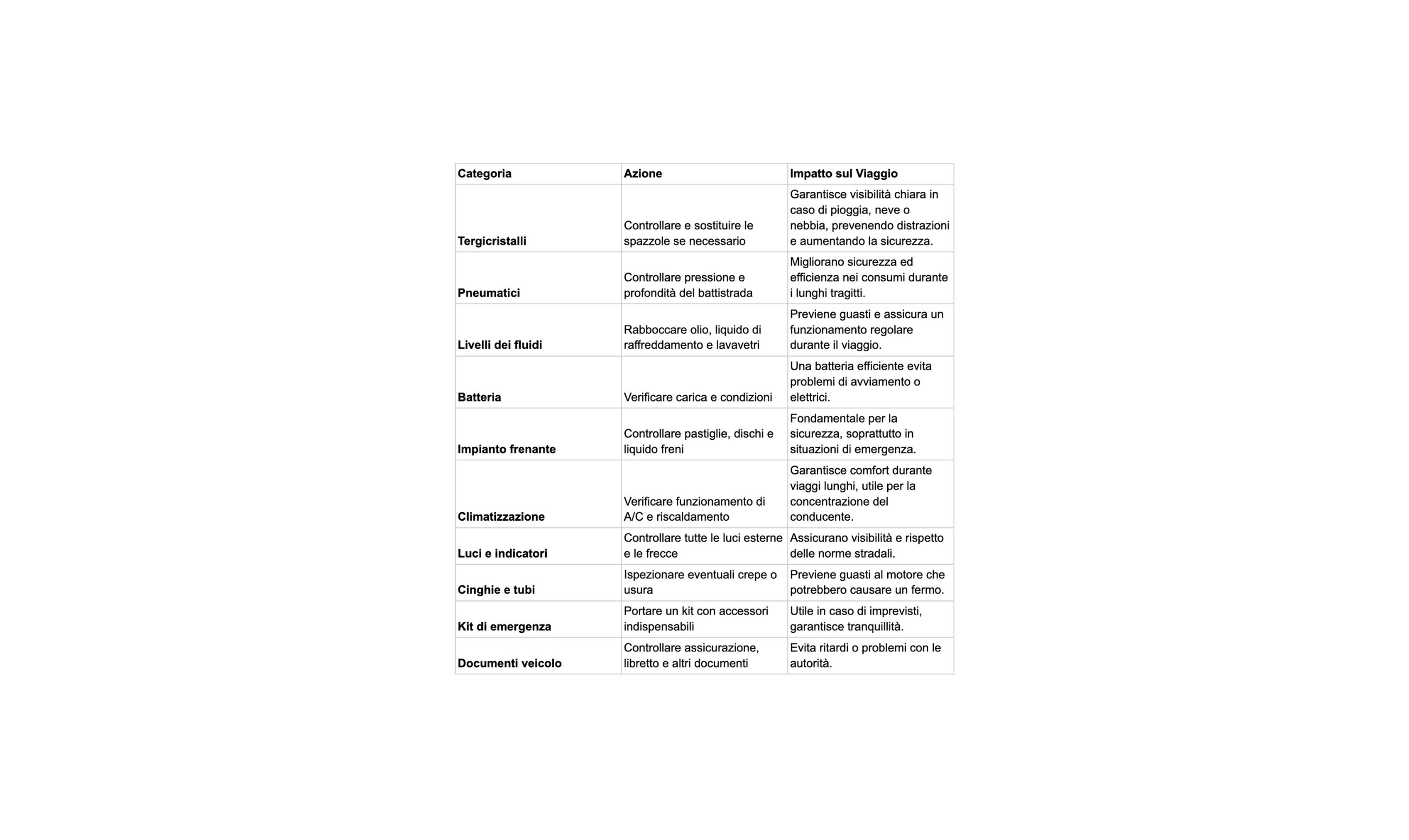 Progetto senza titolo(2)