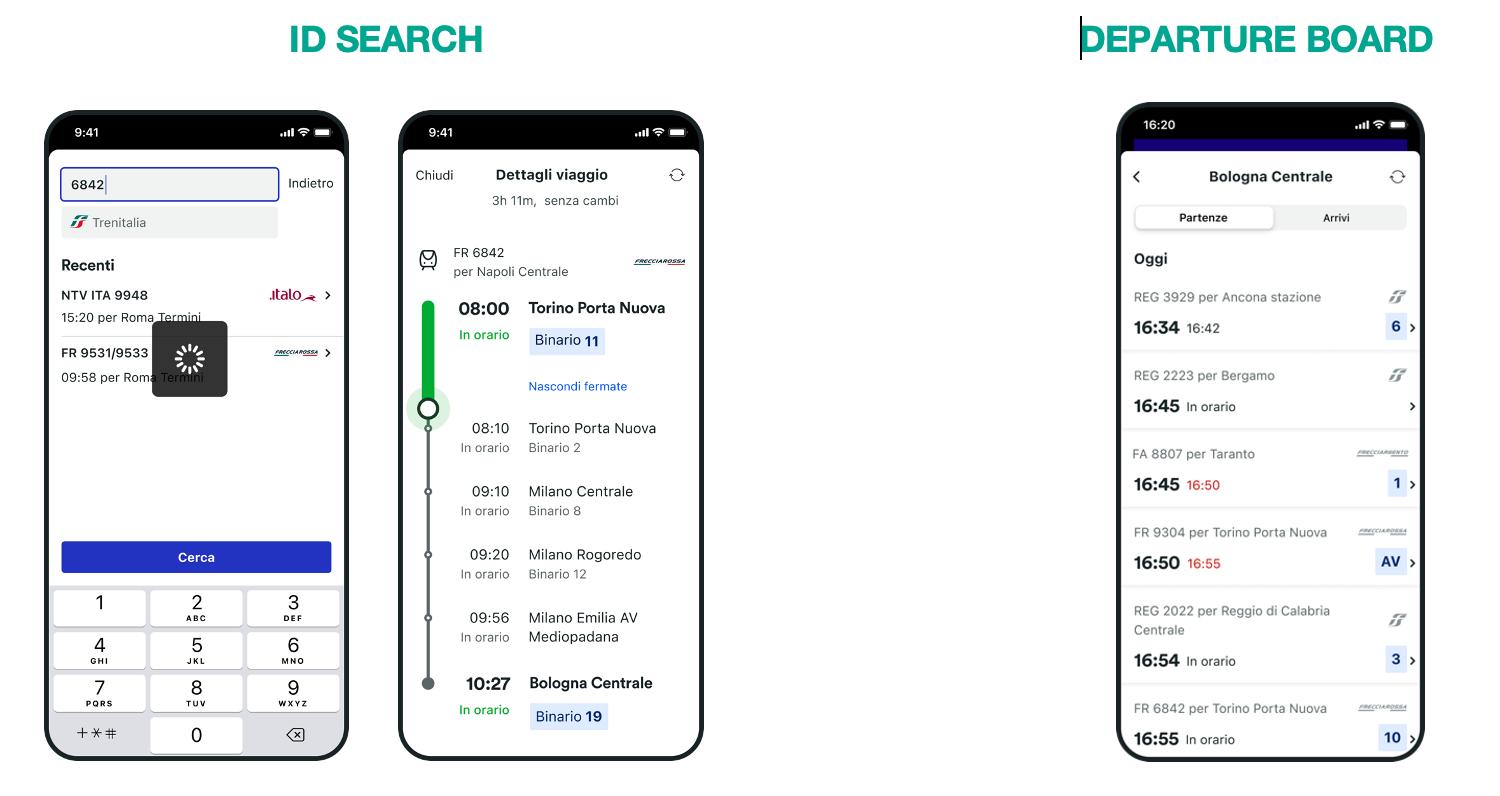 Immagine di sfondo della pagina Trainline, nuova funzione Seat Map