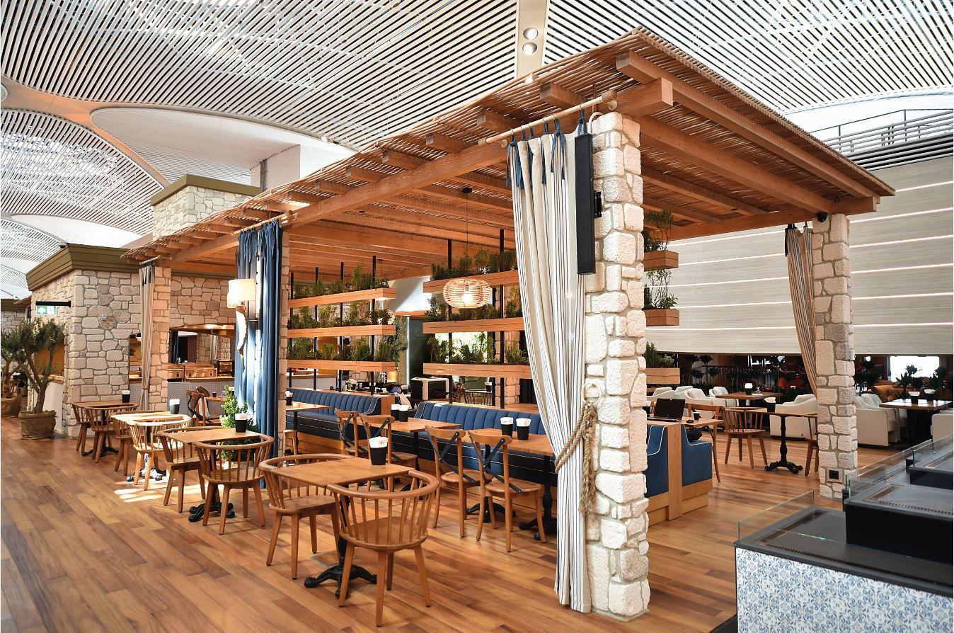 Immagine di sfondo della pagina Turkish Airlines, 5 lounge all'Istanbul Airport