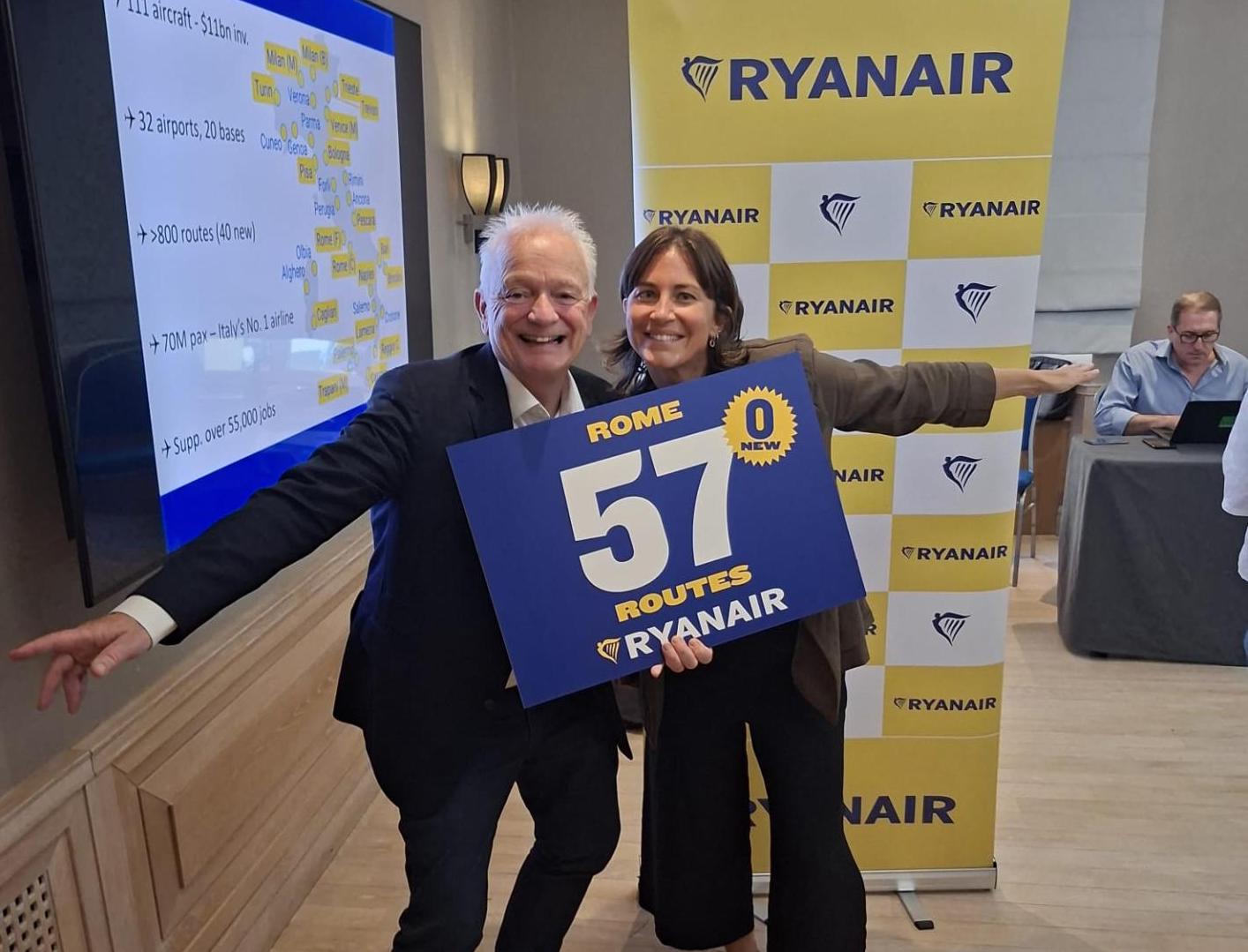 Immagine Ryanair, inverno 2026: Roma resta stabile, Milano cresce dell’11%