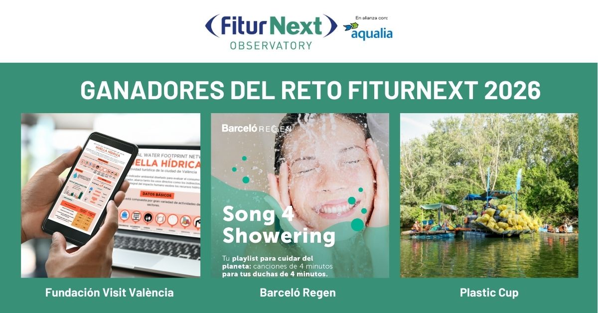 Immagine FITURNEXT svela i vincitori della Challenge 2026 dedicata alla gestione sostenibile dell’acqua nel turismo