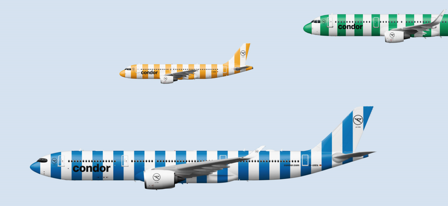 Immagine Condor Airlines: riduzioni operative su Milano Malpensa per lavori infrastrutturali tra marzo e maggio 2026