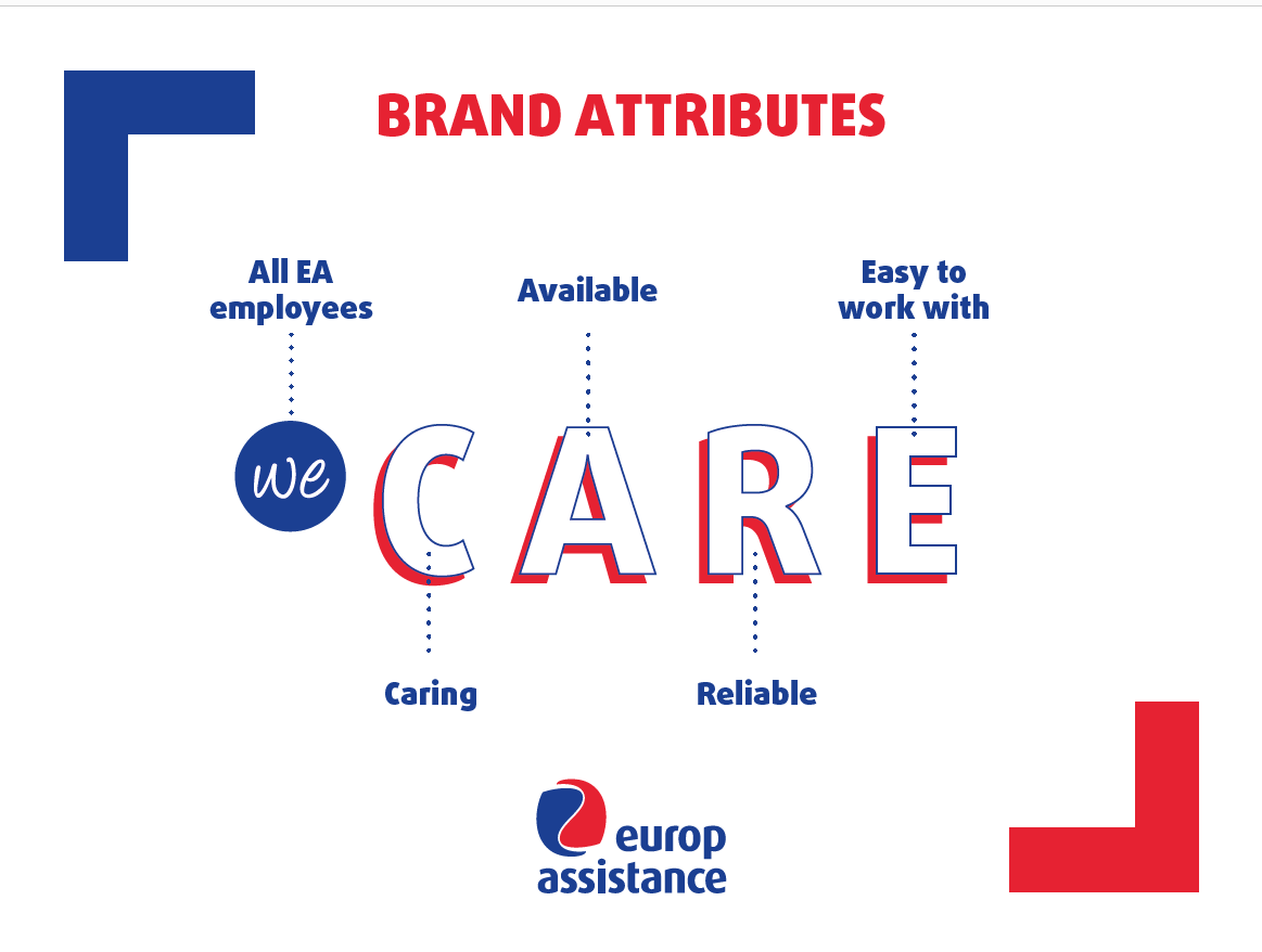 Immagine Europ Assistance rinnova Business Pass per i viaggi d’affari