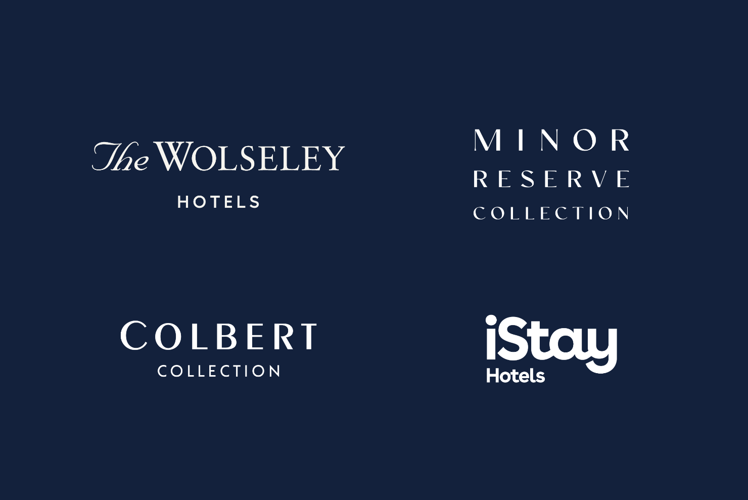 Immagine di sfondo della pagina Minor Hotels lancia quattro nuovi brand e accelera l'espansione globale
