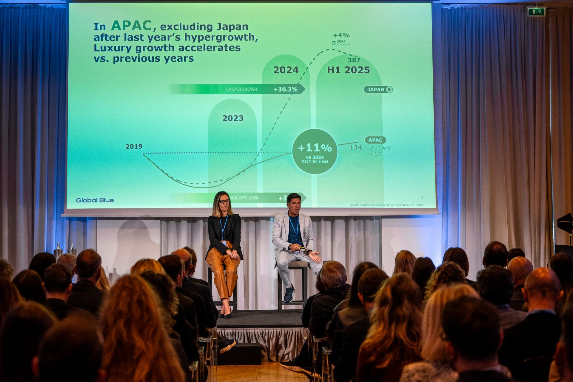 Immagine Il lusso europeo rallenta ma non si ferma: cresce il Tax Free, spingono USA, arabi e super-ricchi