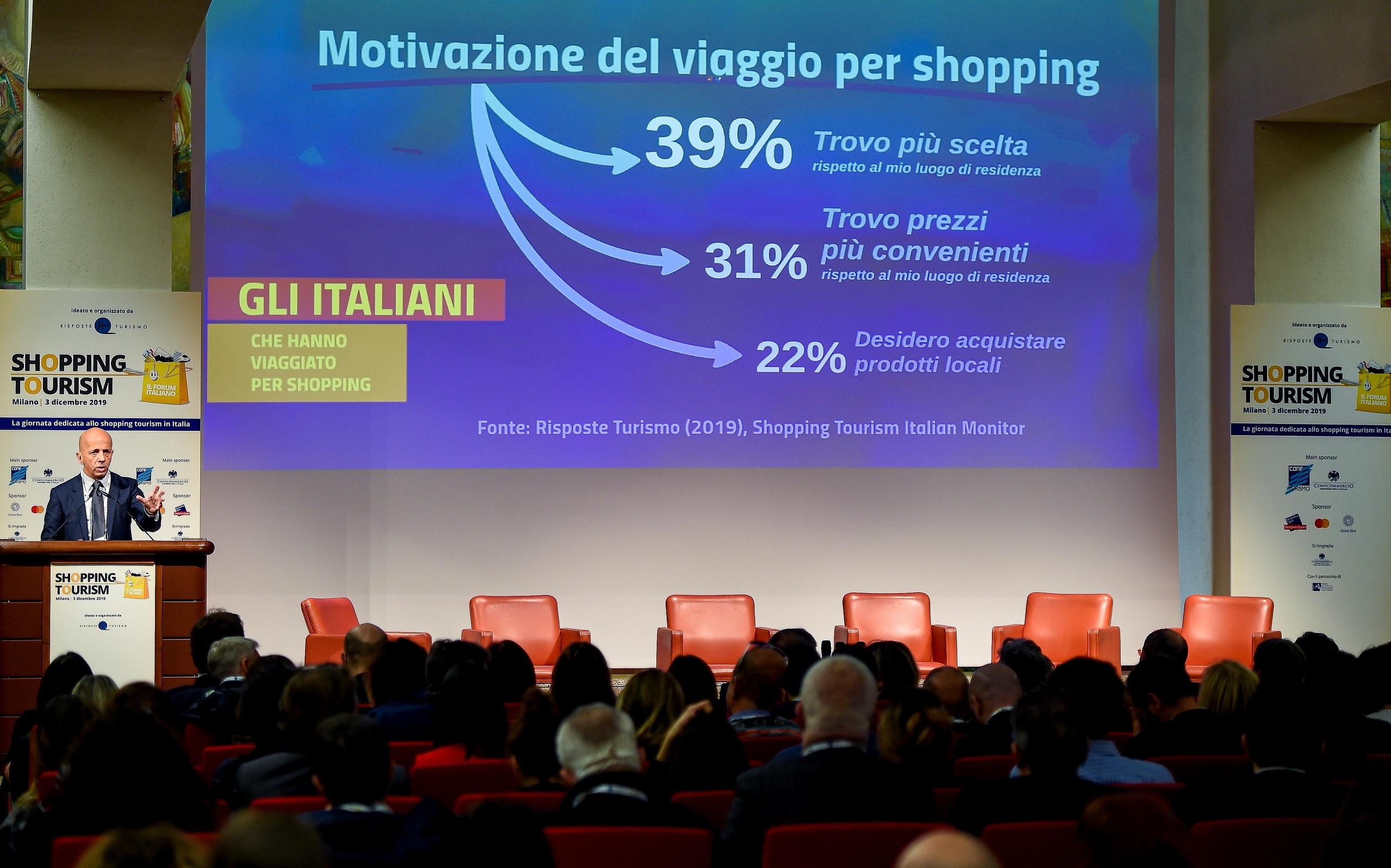 Immagine di sfondo della pagina Enit, riflettori sullo Shopping Tourism