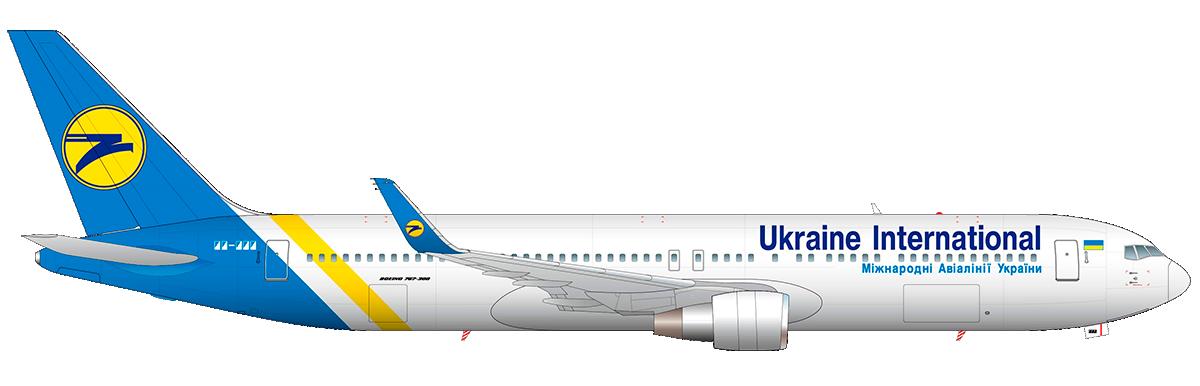 Immagine di sfondo della pagina Ukraine International Airlines: i dati del 2021