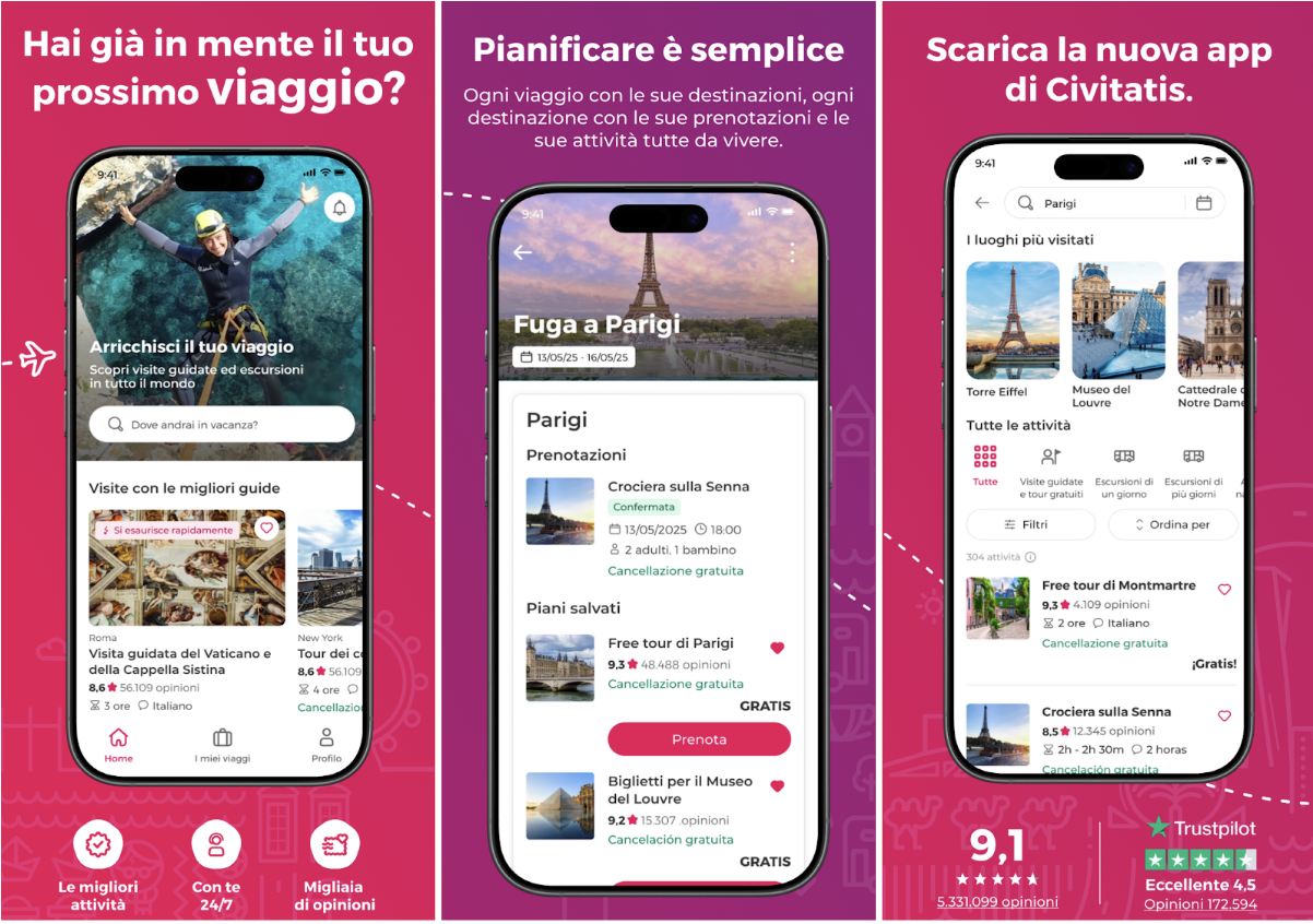 Immagine Civitatis accelera verso il 2026: nuova app e crescita a doppia cifra in America Latina