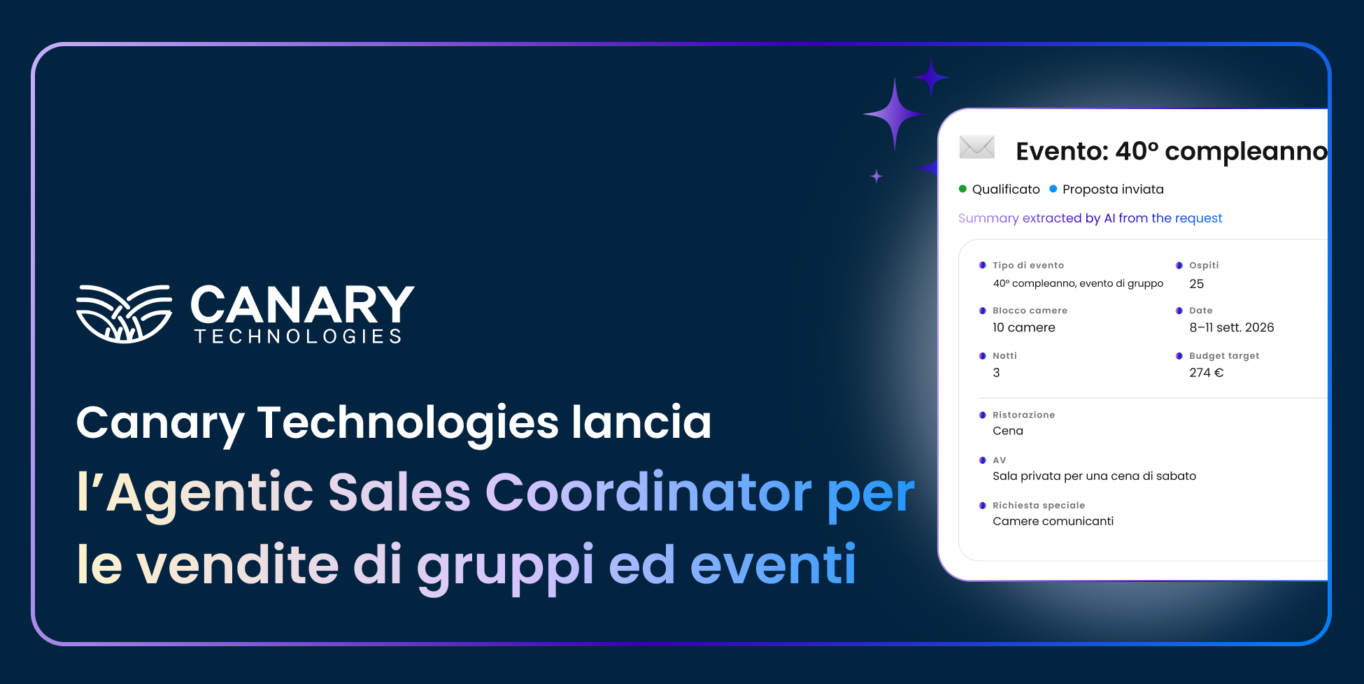 Immagine Canary Technologies lancia Agentic Sales Coordinator per gli hotel