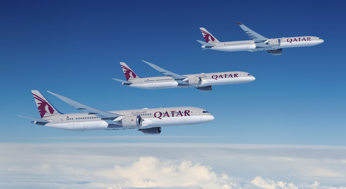 Immagine di sfondo della pagina Qatar Airways firma l’ordine di aerei widebody più grande nella storia di Boeing e GE Aerospace
