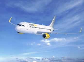 Immagine di sfondo della pagina Vueling, voli da Mxp verso Orly ed Ibiza