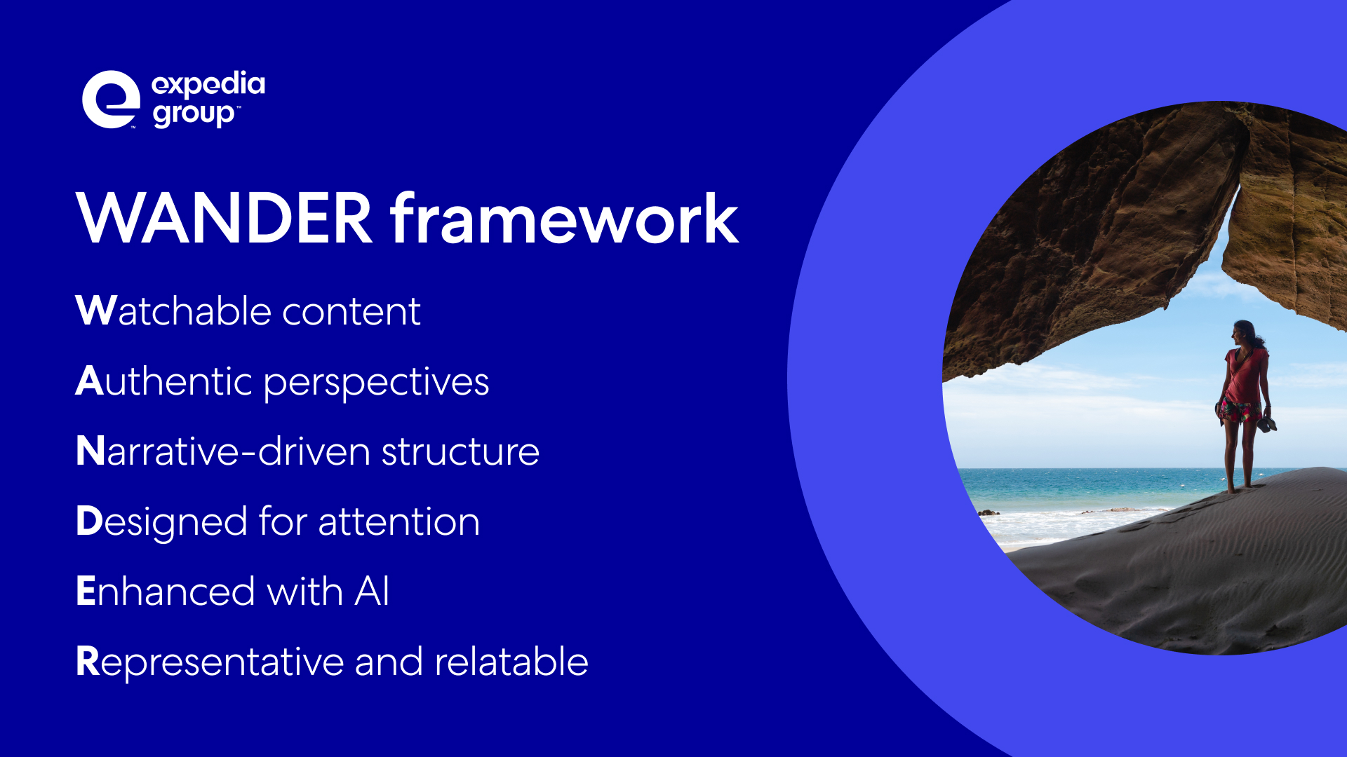Immagine Viaggi e intelligenza artificiale: Expedia svela la formula segreta dei contenuti che fanno venire voglia di partire