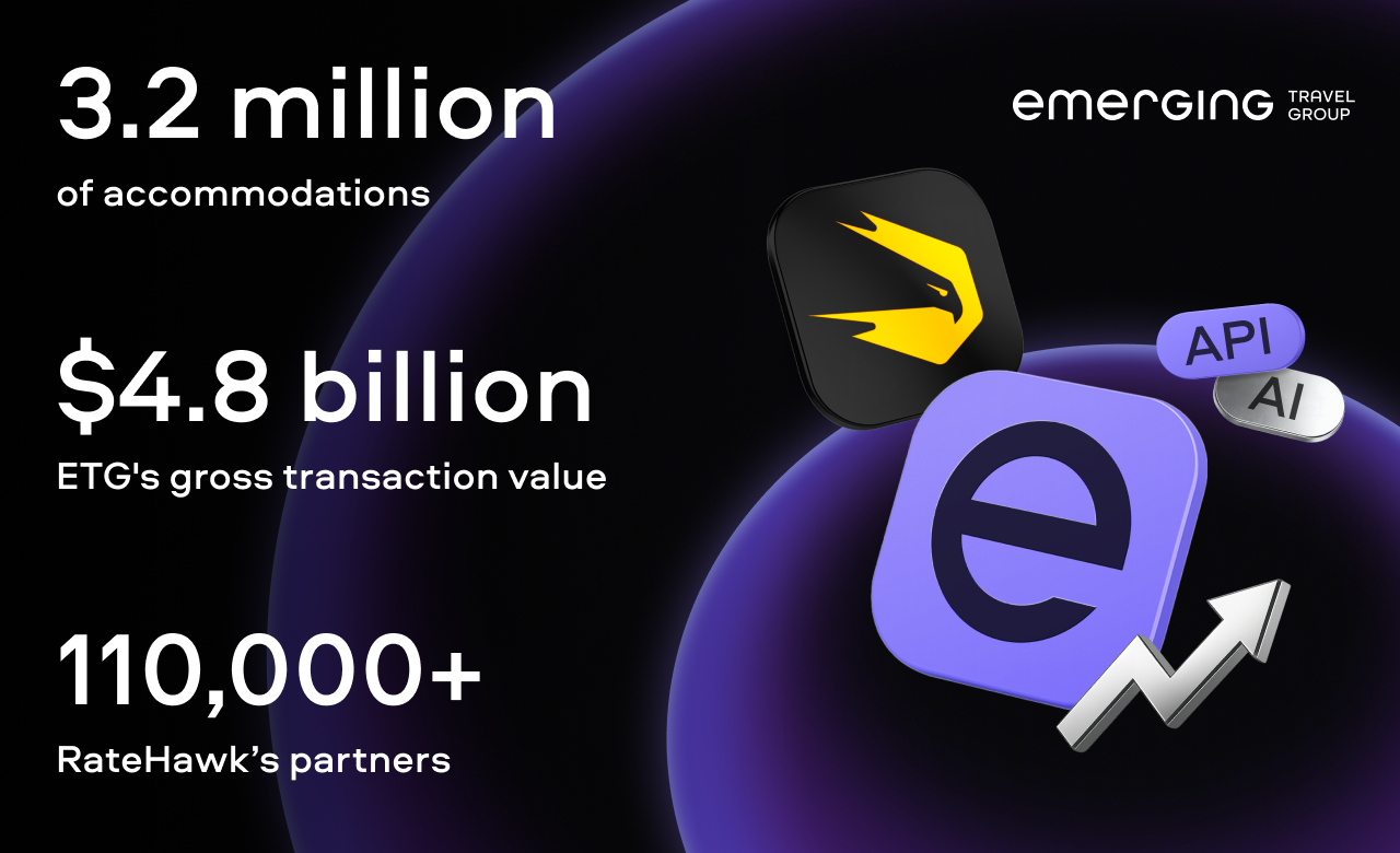 Immagine di sfondo della pagina Emerging Travel Group, ricavi record grazie all’espansione di RateHawk