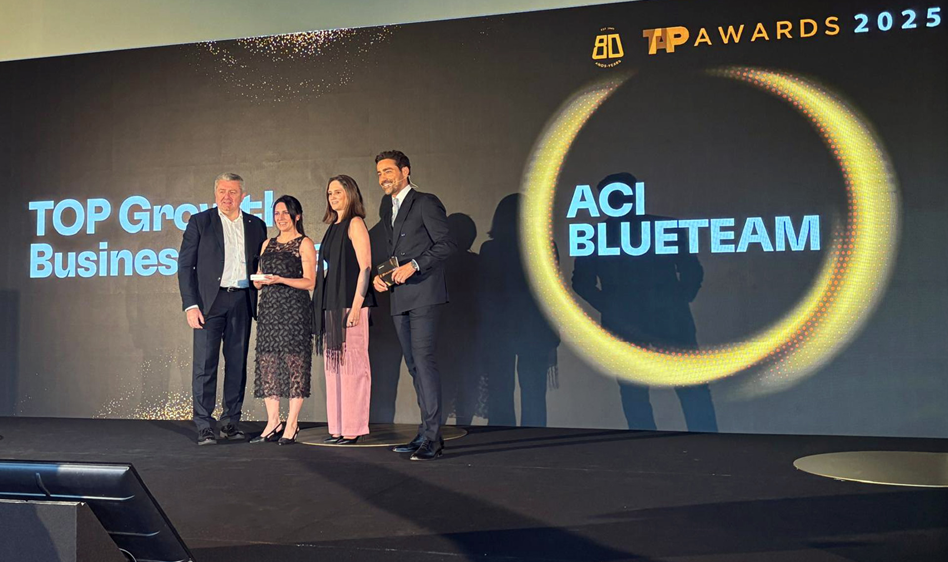 Immagine di sfondo della pagina ACI blueteam premiata da TAP Air Portugal per le performance sulla Business Class