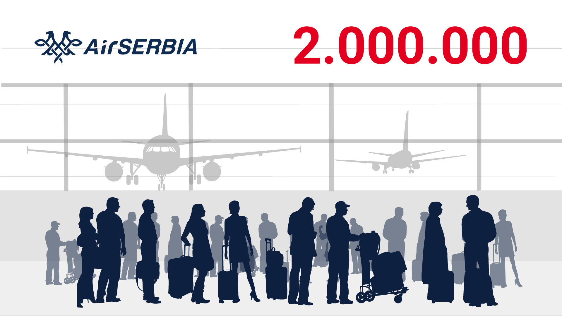 Immagine di sfondo della pagina Air Serbia raggiunge 2 milioni di passeggeri e rafforza flotta e servizi