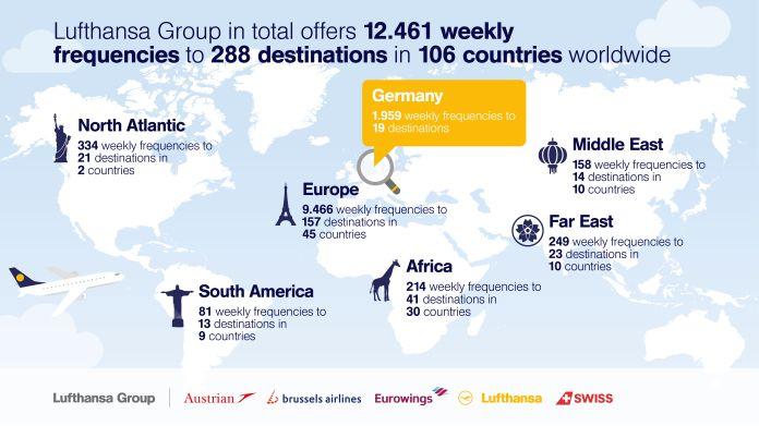 Immagine di sfondo della pagina Gruppo Lufthansa: cresce network invernale