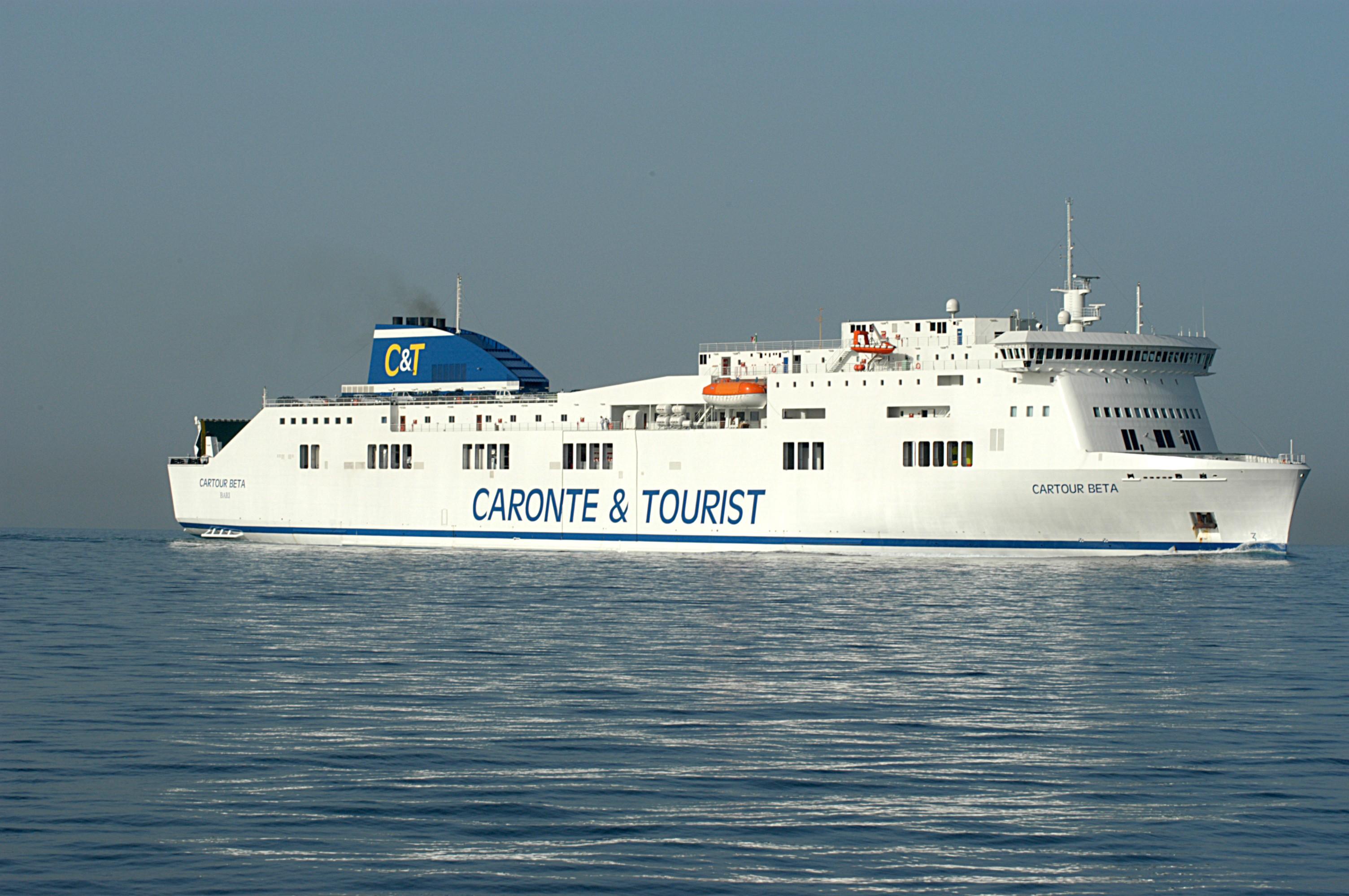 Immagine di sfondo della pagina Caronte & Tourist, numeri e prospettive
